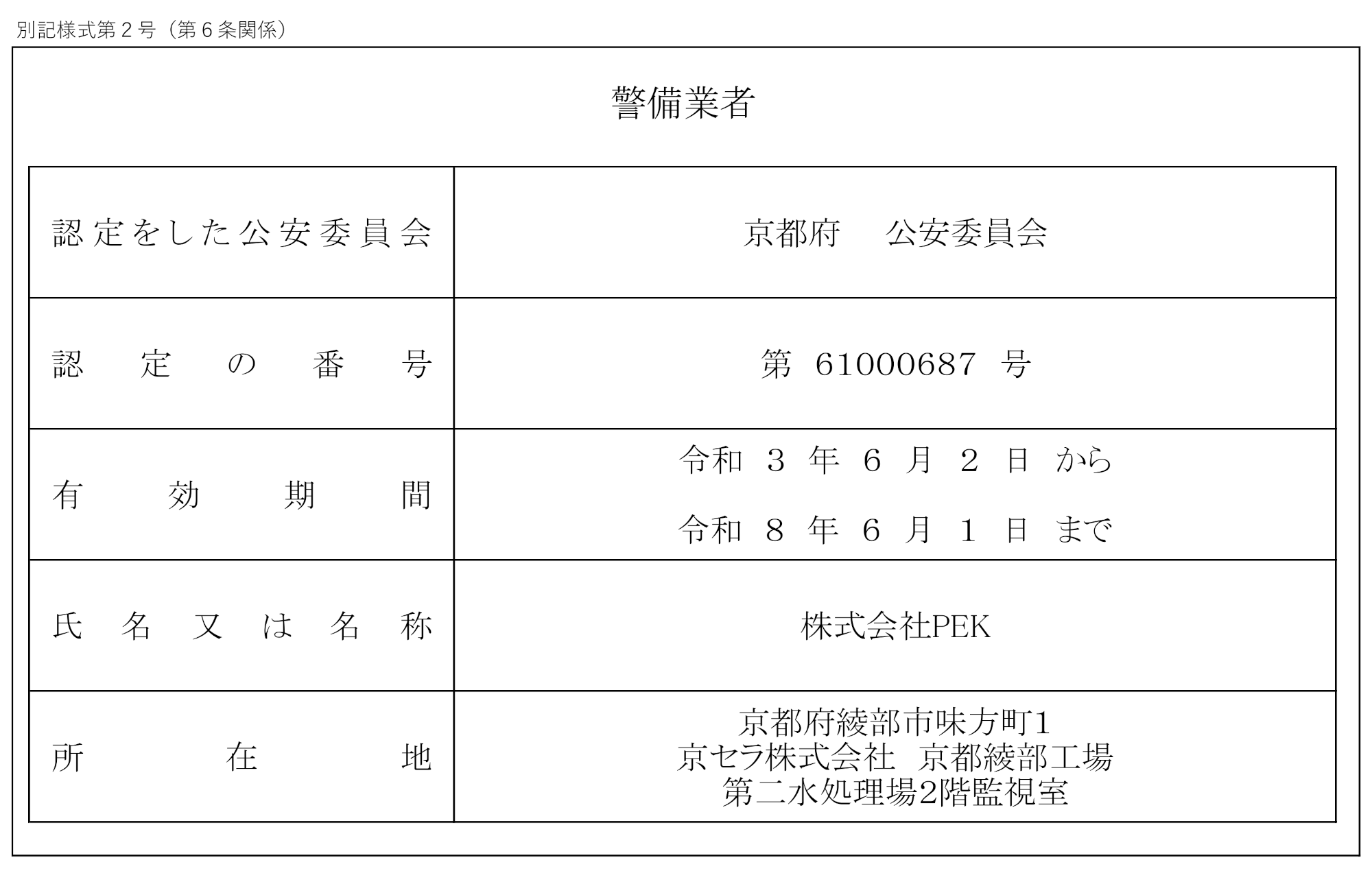 警備業標識