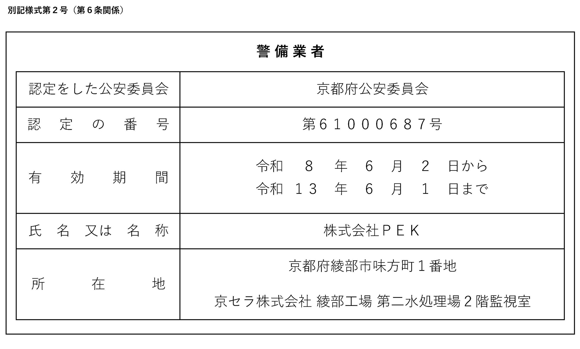 警備業標識
